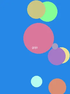 善良的小YI子5中字巴巴鱼汤饭惹人 - 五条悟角色图